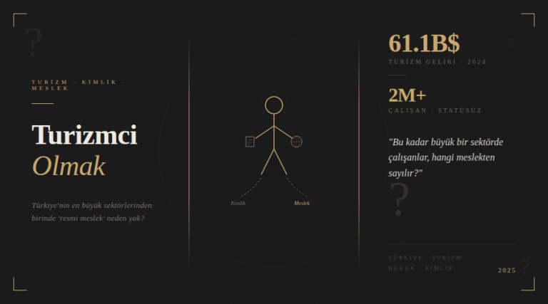 Turizmci Olmak: Bir Kimlik mi, Bir Meslek mi?